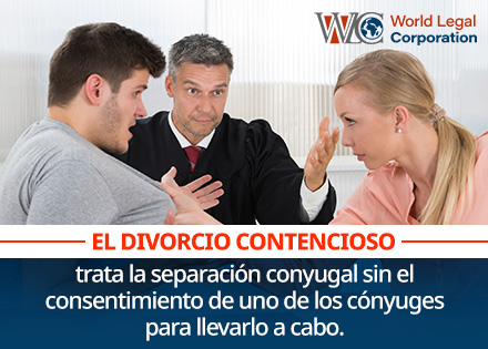 Pareja en Divorcio en Colombia de Tipo Contencioso.