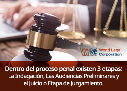 Etapas del Proceso Penal en Colombia.